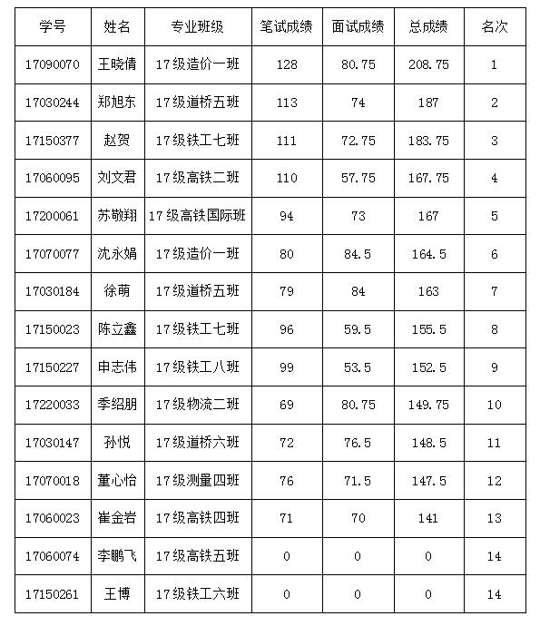 QQ截图20191025100103.jpg