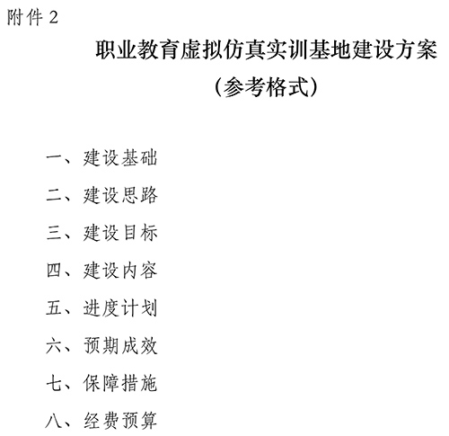 关于开展职业教育示范性虚拟仿真实训基地建设工作的通知-6 拷贝.jpg