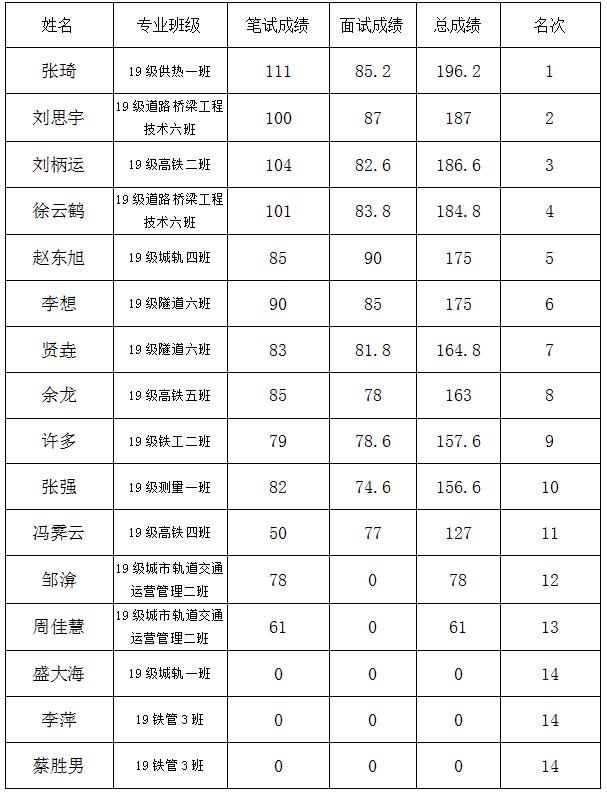 微信截图_20211019110930.jpg