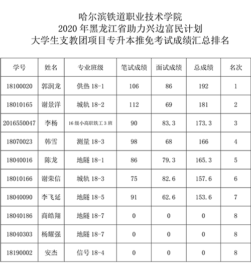 支教公示-2.jpg