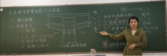 妙笔生花 书写风华 ----学院首届教师粉笔板书设计比赛406.png 妙笔生花 书写风华 ----学院首届教师粉笔板书设计比赛406.png